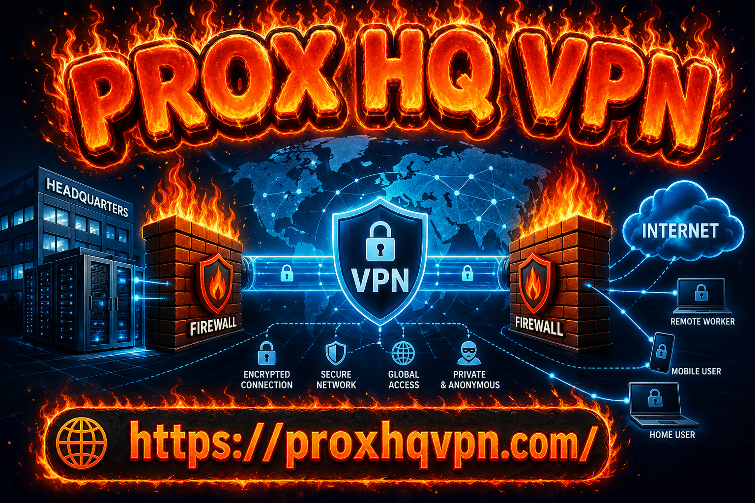 Our VPN